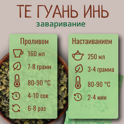 Чай китайский бирюзовый улун Те Гуань Инь, 250гр вакуумная упаковка, саше