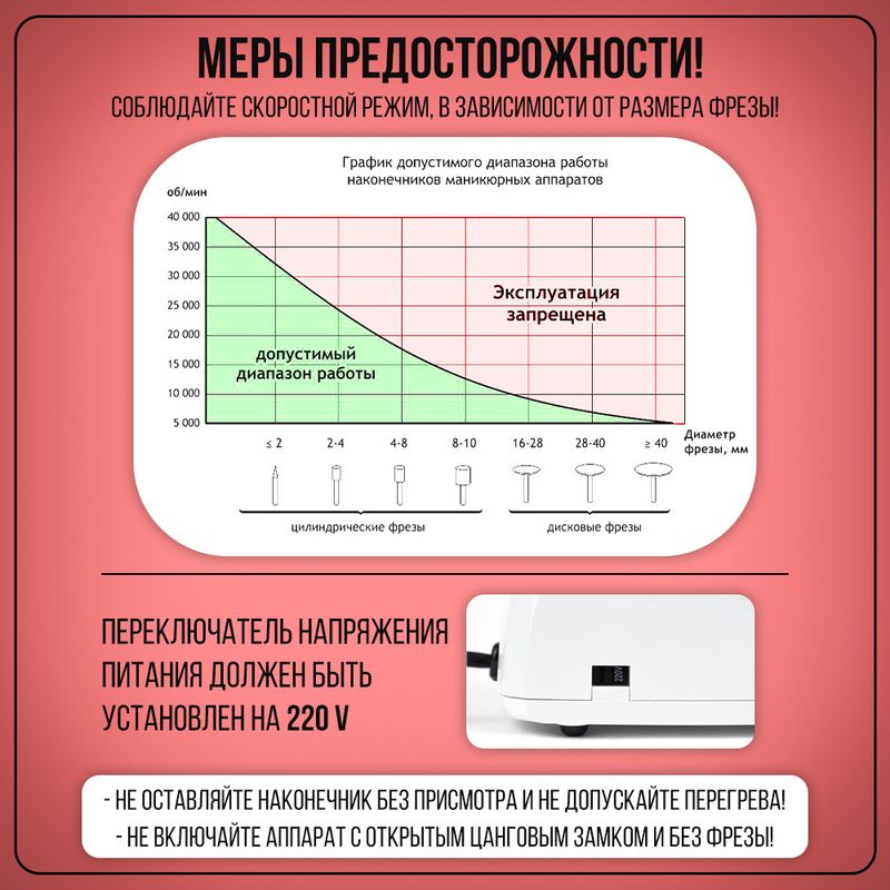 Силовое электрооборудование