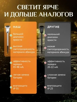 Фонарики садовые на солнечных батареях / Светильники уличные для сада теплый свет