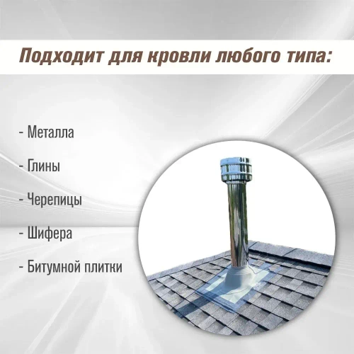 Кровельный проходник для дымохода "ВЕЗУВИЙ" Коричневый №110 (диаметр 75-200мм, 420х420мм) угловой, силикон