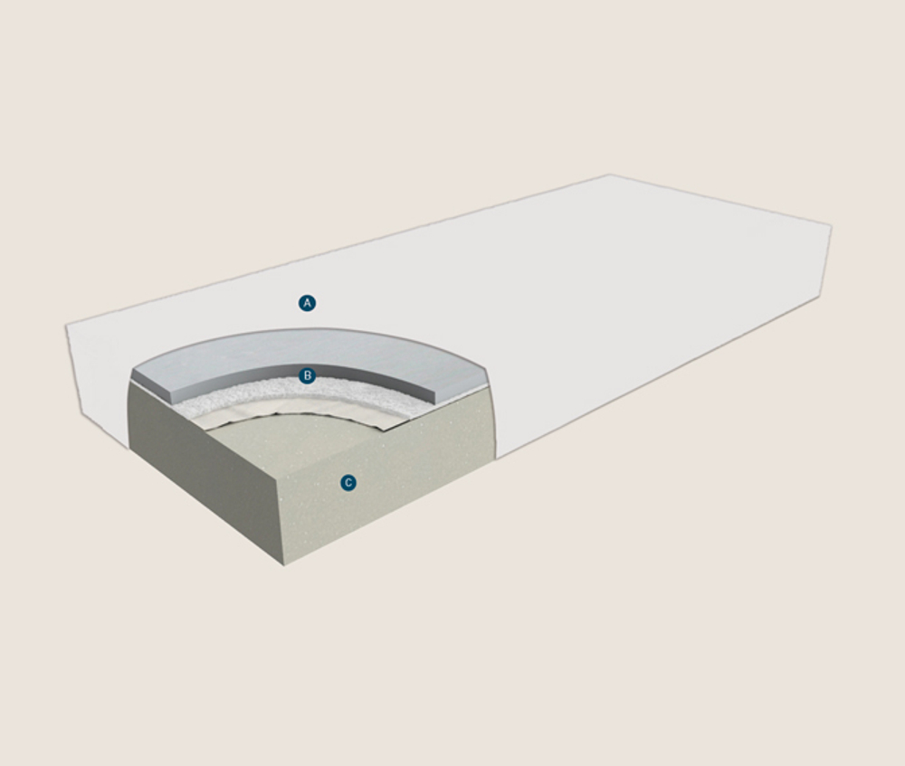 Матрас ортопедический 160x200x22 Magniflex Natur Comfort New