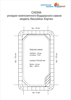 FRANMER Композитный бассейн ХОРТЕН Эклипс (5,2х2,9х1,55)