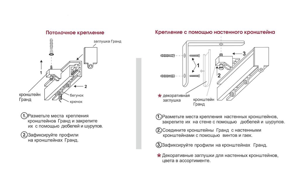 Профильный однорядный карниз Мини