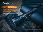 Фонарь Fenix HT18