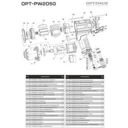 OPT-PW2050 Гайковерт пневматический ударный, привод 1/2", 1600 Нм