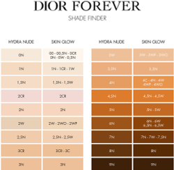 DIOR Dior Forever Hydra Nude - Тональная основа для естественного вида оттенок 6N Neutral, 30 ml