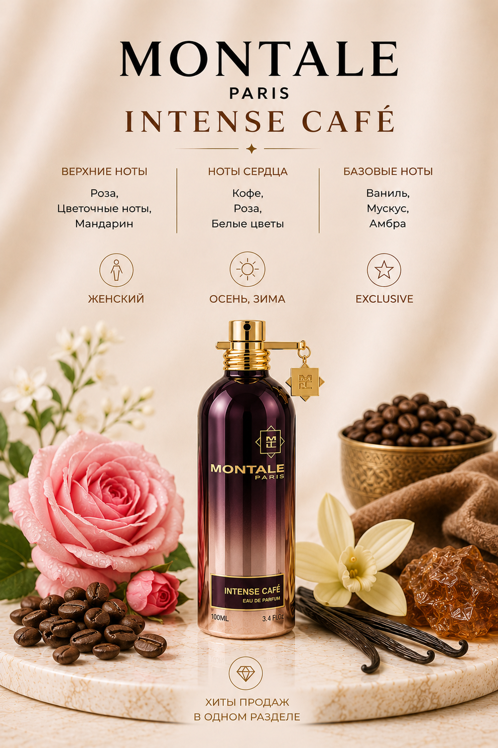 Montale Intense Cafe