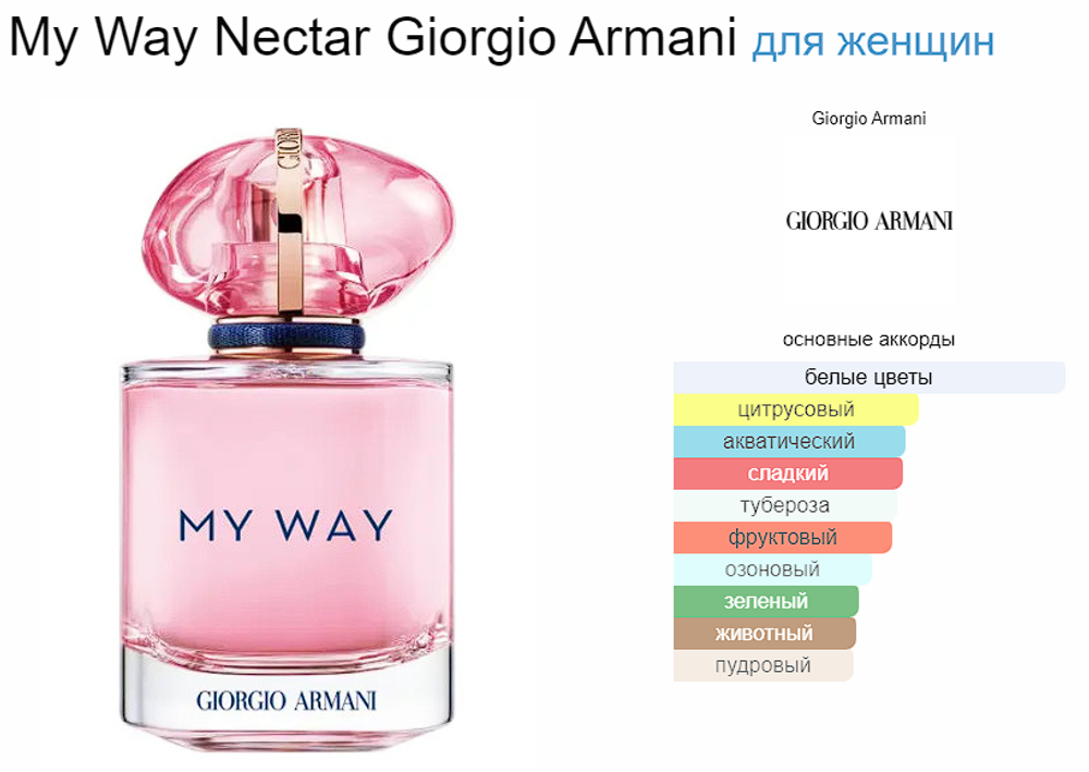 Giorgio Armani My Way Nectar 90 ml (duty free парфюмерия)