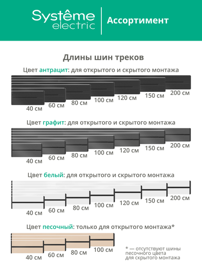 MULTITRACK Шина открытой установки трековой системы 80 см БЕЛЫЙ