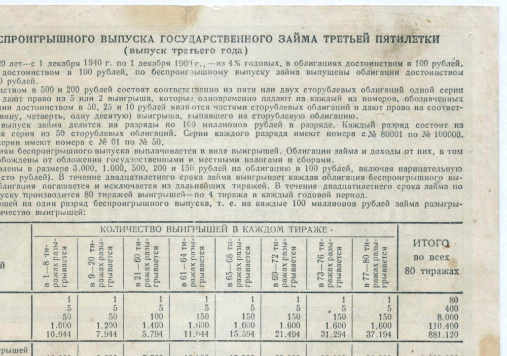 Облигация 10 рублей 1940 год. Заем 3-ей пятилетки. Серия № 95372. F-VF (дырки от сшивания иголкой)