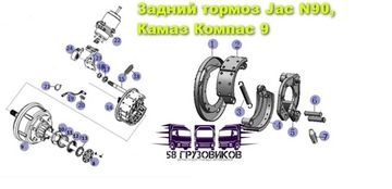 Задние тормоза Jac N90, Камаз Компас 9