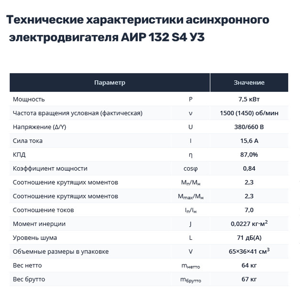 Насос НШ32 с 7,5 кВт ст. (агрегат)