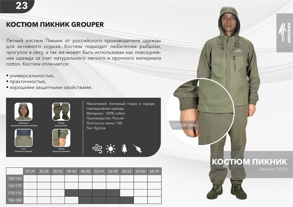 Костюм Пикник (Ravena Peach wash) GROUPER