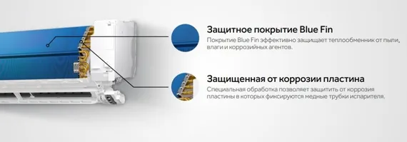 Настенная сплит-система Haier HSU-24HSL103/R3-W(IN)/HSU-24HSL103/R3(OUT) Spirit On/Off