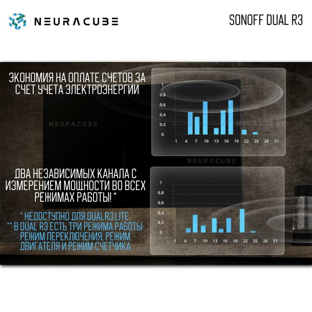 Умное двухканальное WiFi Реле Sonoff DUALR3 Lite, 15А/3300Вт (Работает с Алисой)