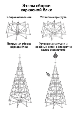 Сосна уличная искусственная "Евро-2" каркасная белая