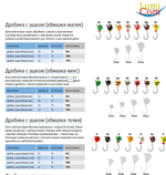 Мормышка вольфрамовая ДРОБИНА С УШКОМ, GBL, 10 шт 1,97 г