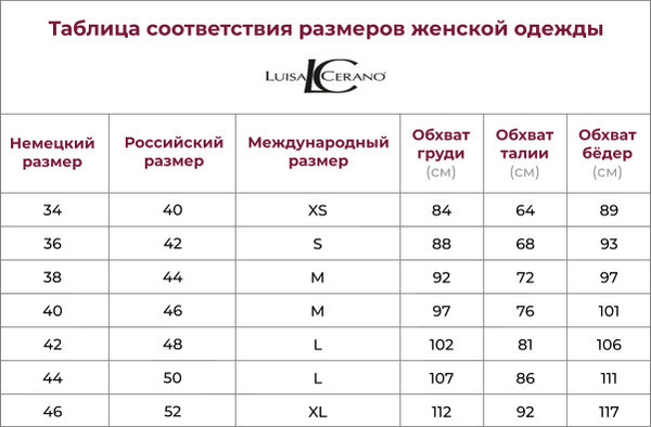 Как узнать свой размер одежды женской таблица
