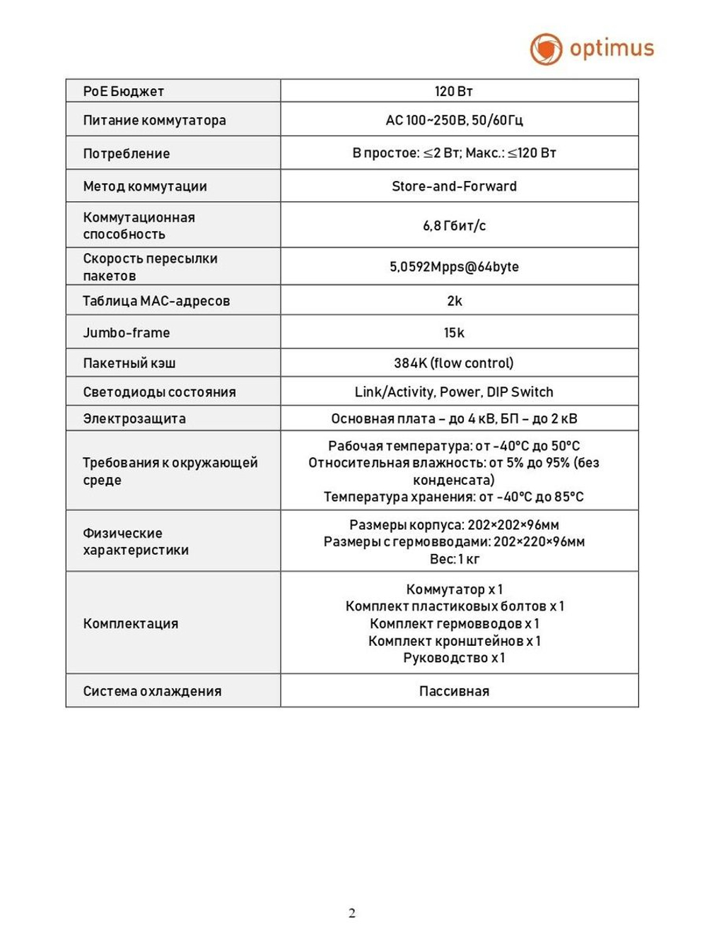 Коммутатор Optimus U2I-4F1b/1G/2S