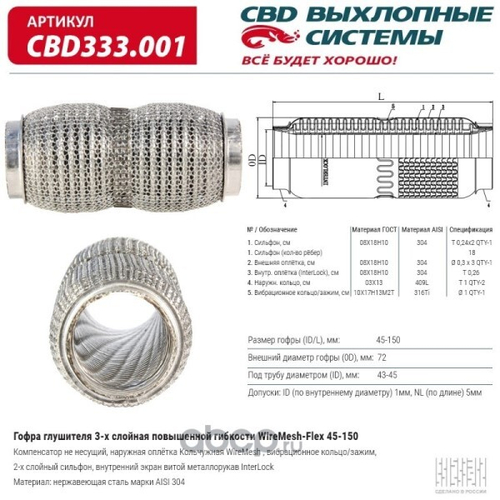 Виброкомпенсатор выхлоп. системы (гофра метал.) WireMesh-Flex 45-150 (CBD)