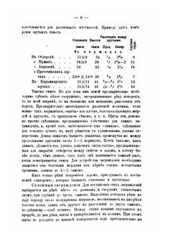 Рыболовство в Бассейне реки Оби. Часть 1 | Н. А. Варпаховский