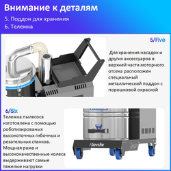 Промышленный пылесос Kardv SK-610, 80л, 380В, 2.2кВт
