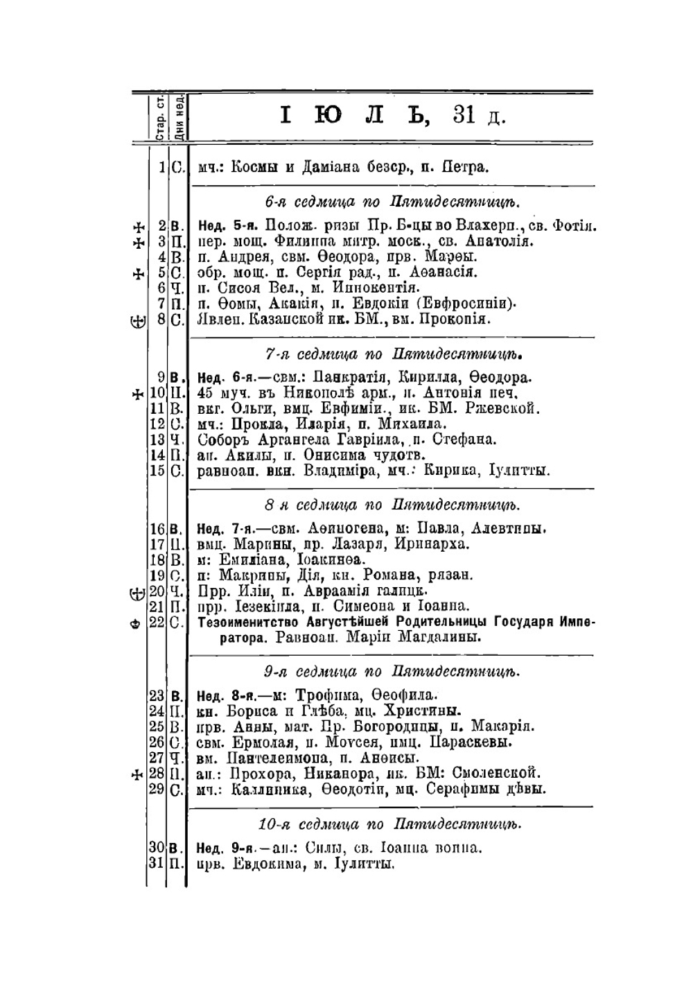 Справочная книга для чинов полиции | А.Н. Букуновский
