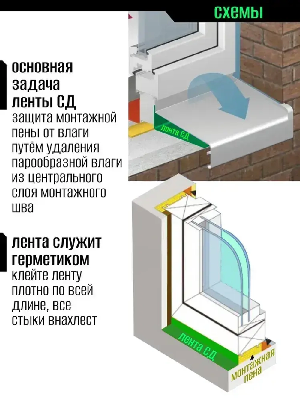 Лента пароизоляционная наружная для окон и дверей /Липлент СД 100/ 8 метров