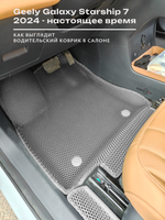 Передние автомобильные коврики ЭВА с бортами для Geely Galaxy Starship 7 (24-н.в.)