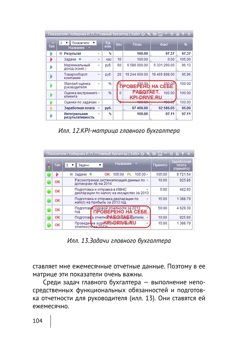 Cборник KPI-DRIVE #7 /KPI и Розница #1