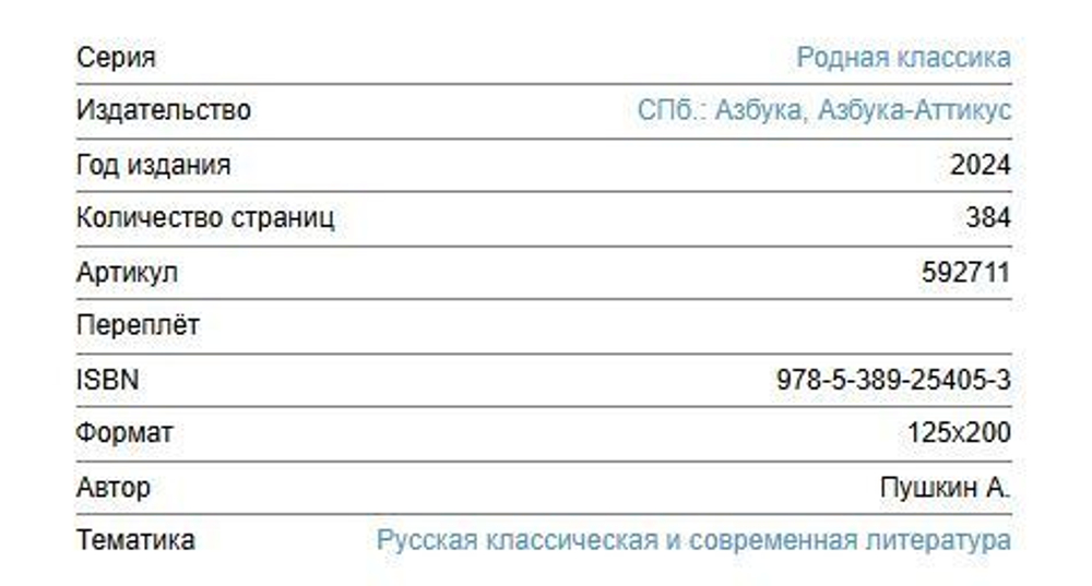 Пушкин А. С. Капитанская дочка