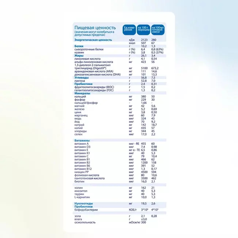 Смесь молочная Kabrita1 Gold на козьем молоке для комфортного пищеварения, с 0 месяцев, 800 г