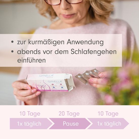 Gynella Balance вагинальные суппозитории