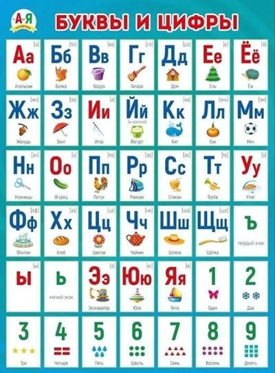 Плакат "Буквы и цифры" (Мир поздравлений)