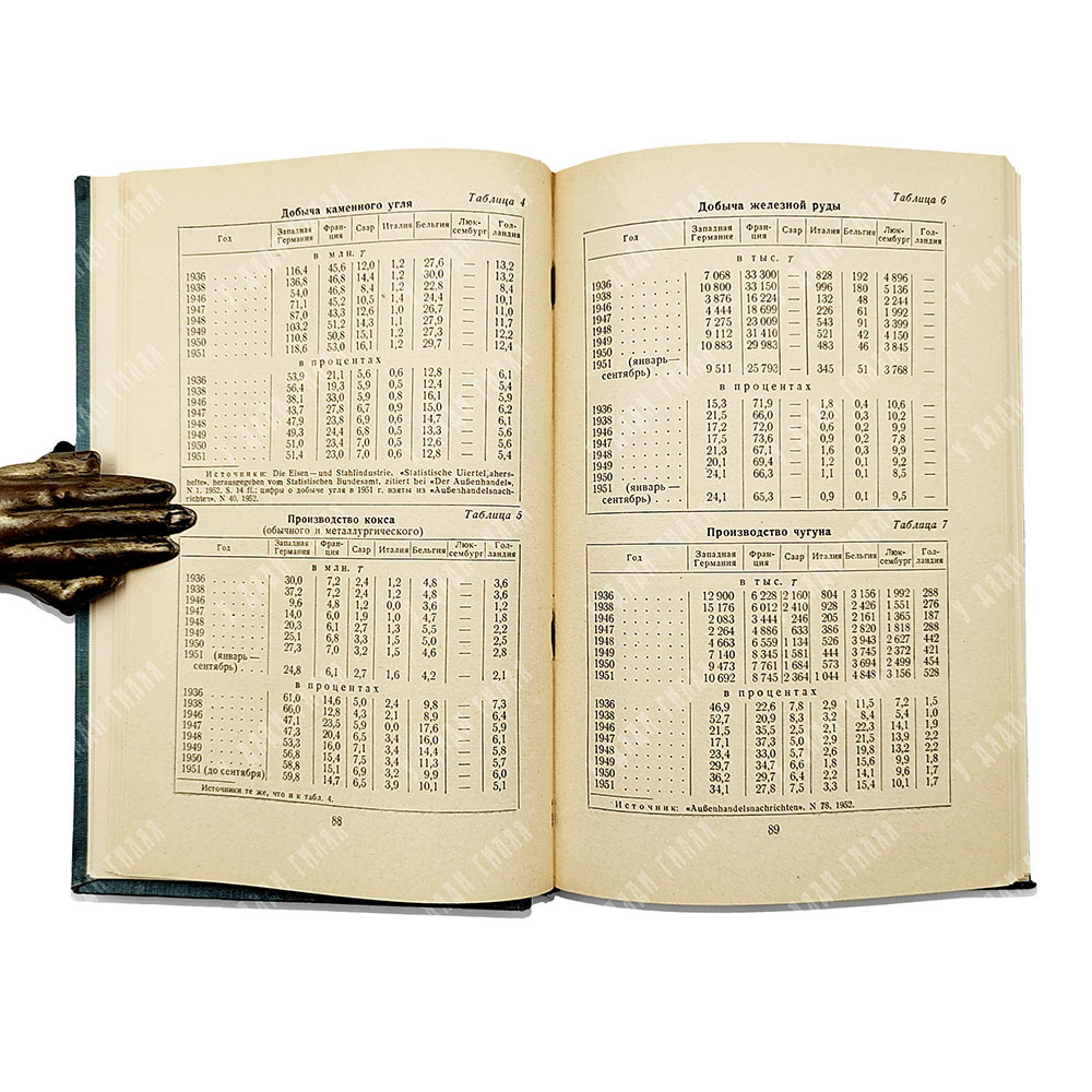 Гутермут Р. Кризис французского империализма после второй мировой войны, 1955.