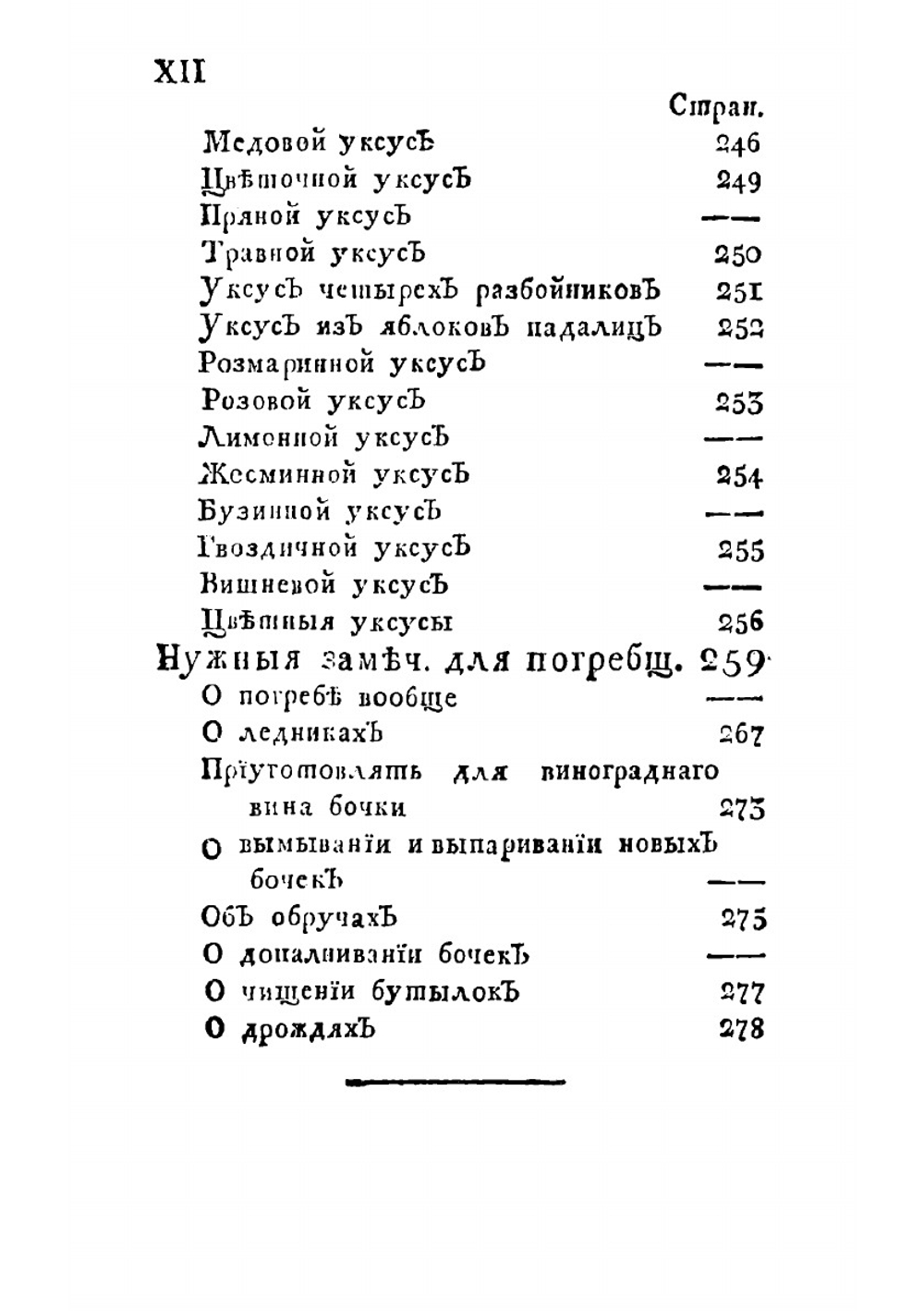 Российской хозяйственной винокур, пивовар, медовар, водочной мастер, квасник, уксусник, и погребщик | Осипов Николай Петрович