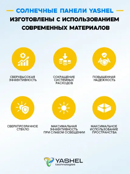 Солнечная панель (батарея) Yashel 150 Вт Монокристалл