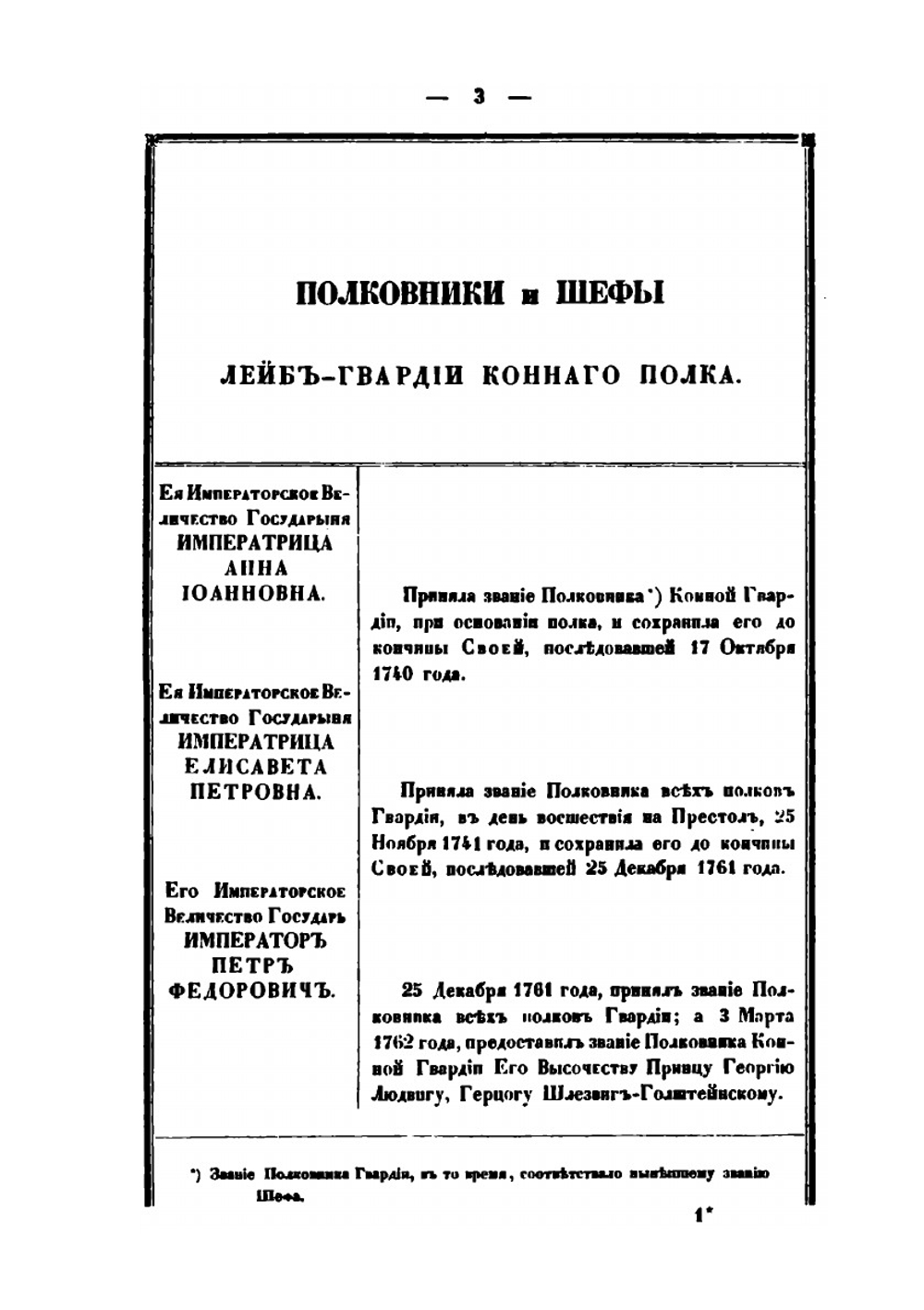 История лейб-гвардии конного полка 1731-1848. Часть 4 | И.В. Анненков
