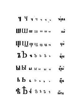 Юности честное зерцало или показание к житейскому обхождению. Cобранное от разных авторов | Нет автора