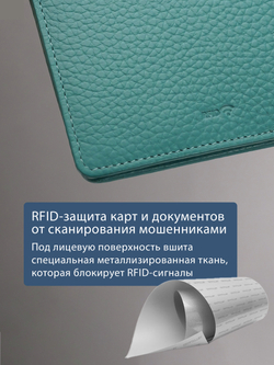 285 R - Обложка для документов с RFID защитой
