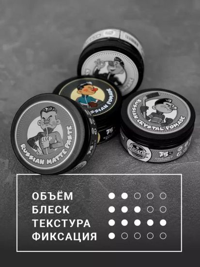 Помада Black Russian Pomade Coca-Cola Limited Edition Maestro Company 75г
