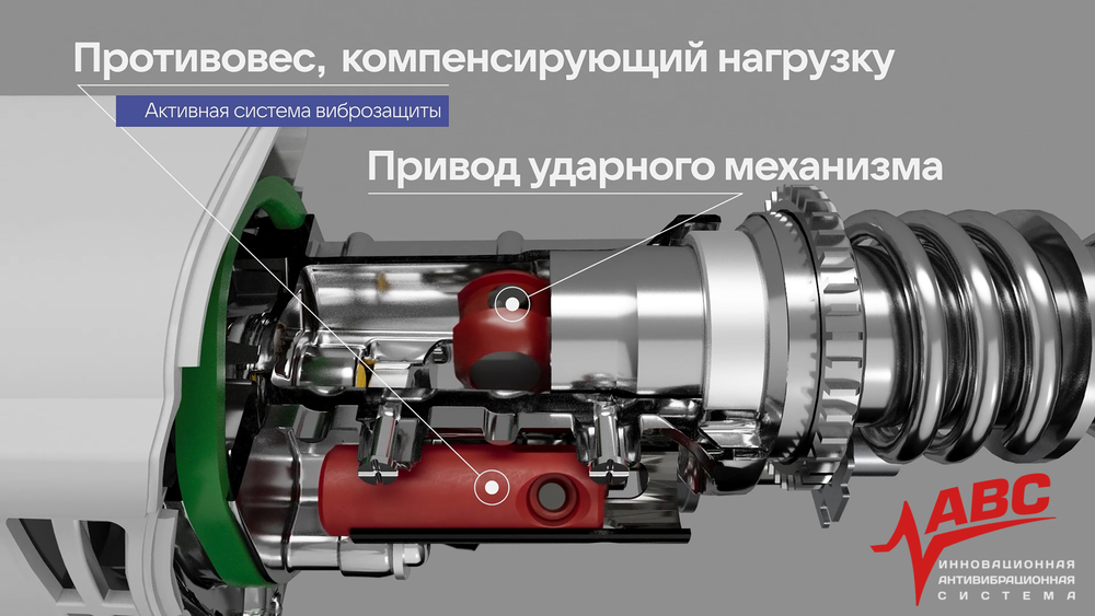 Трехрежимный перфоратор SDS plus с активной виброзащитой ИНТЕРСКОЛ П-32/1100АВС
