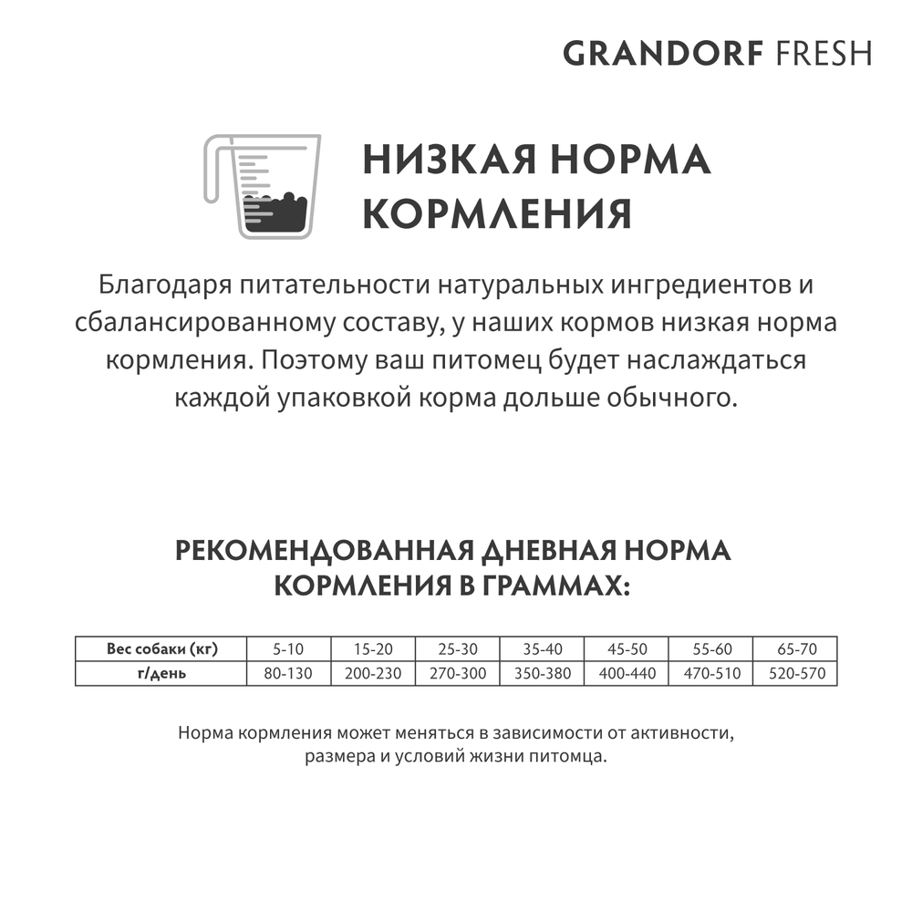 Сухой корм GRANDORF FRESH для собак средних и крупных пород Свежее мясо ягненка с бататом 10кг
