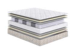Матрас Relax Soft