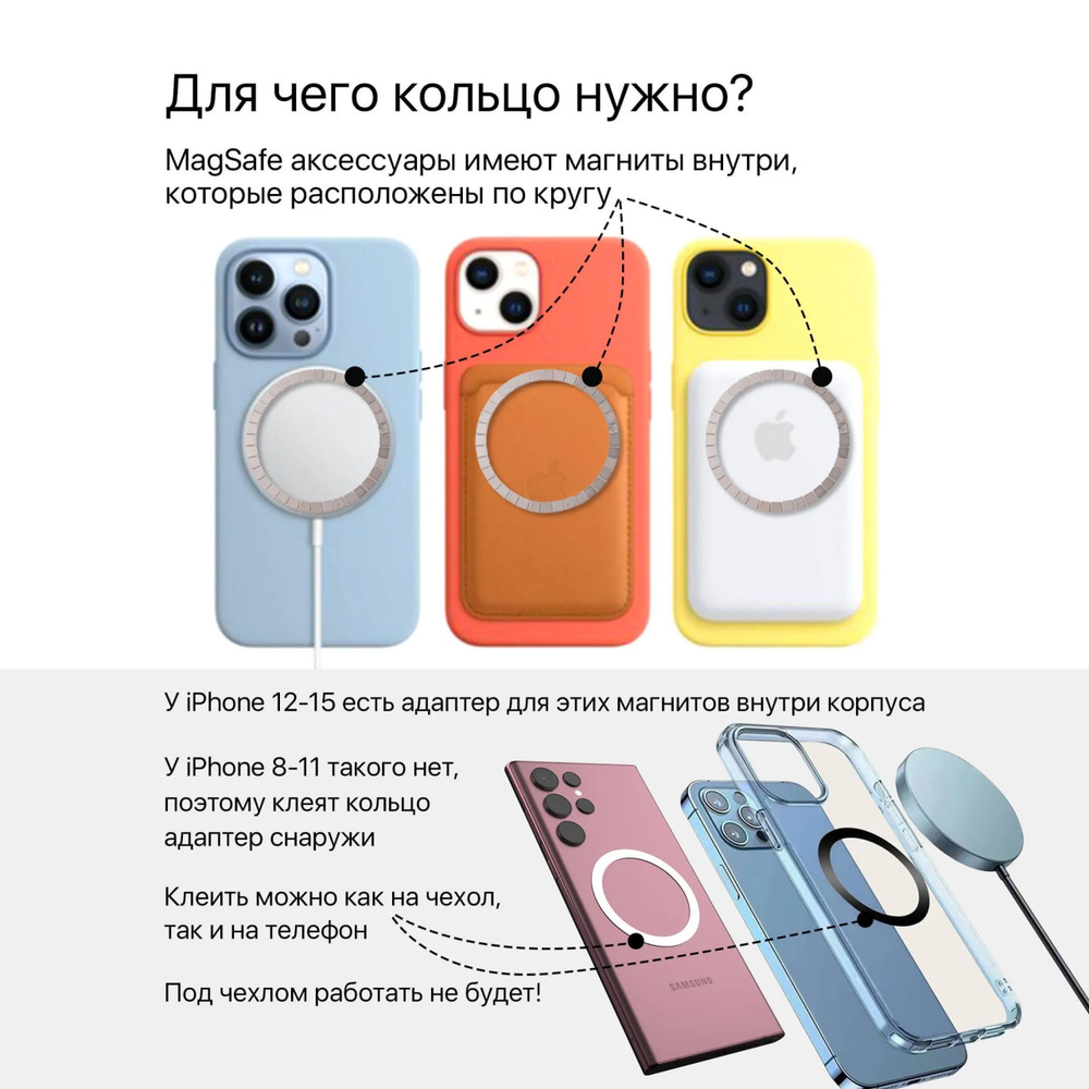 Кольцо MagSafe
