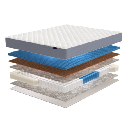 Матрас BuyNice, 19,5 см, жесткость выше средней, независимые пружины