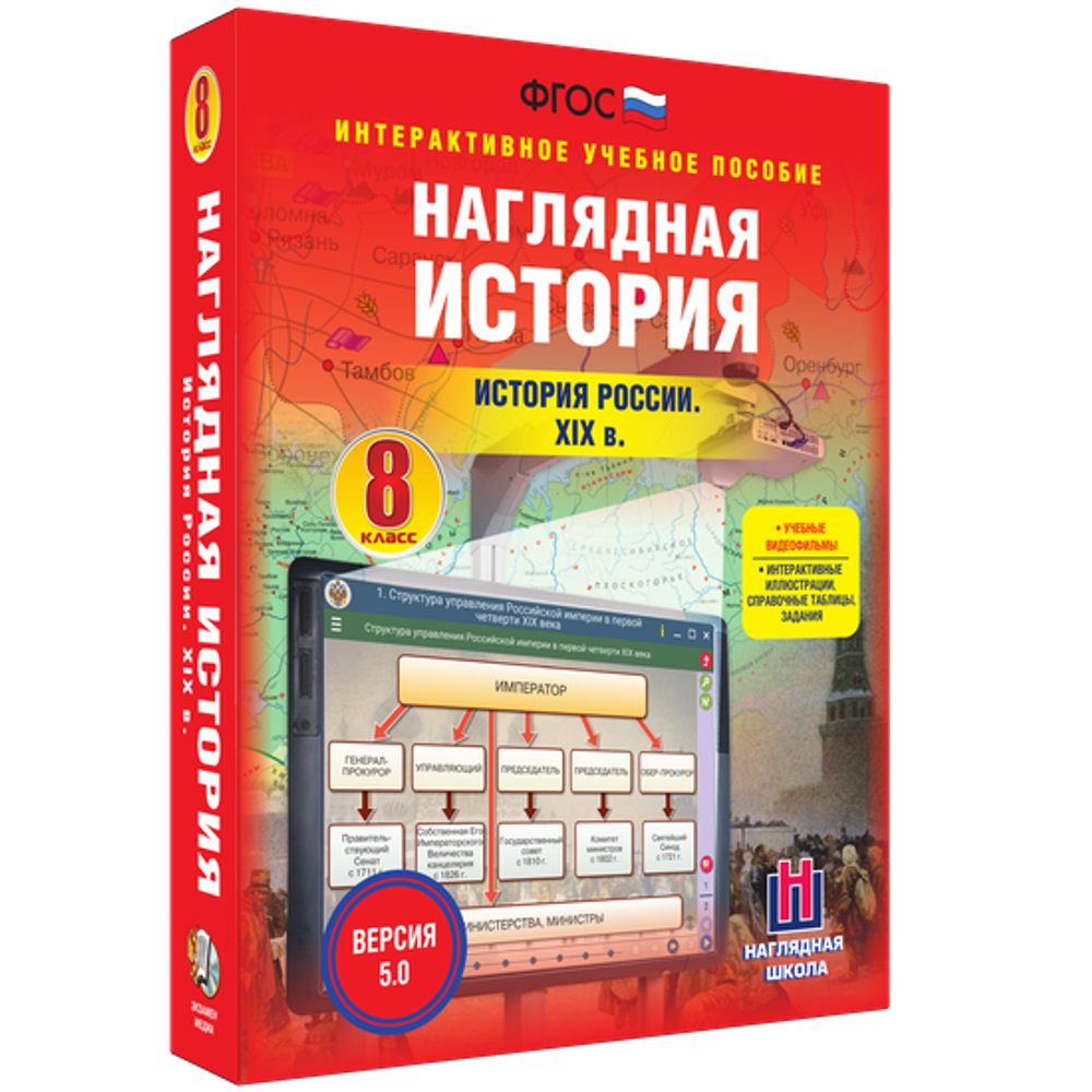 Наглядная история. История России XIX века. 8 класс