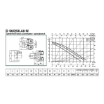 Насос циркуляционный бытовой DAB D 50/250.40 M, 505822041