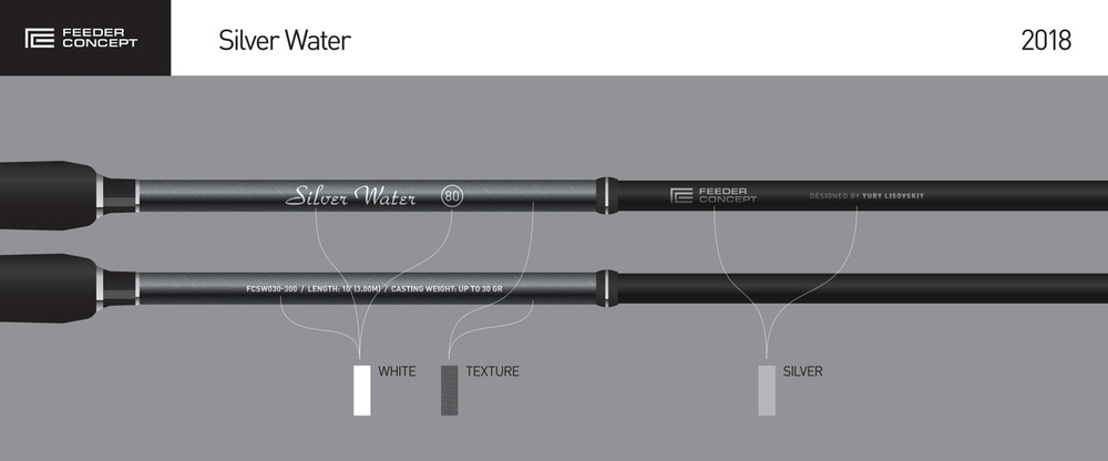 Удилище фидерное Feeder Concept SILVER WATER 120 3.90