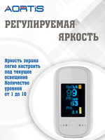 Пульсоксиметр медицинский K01T